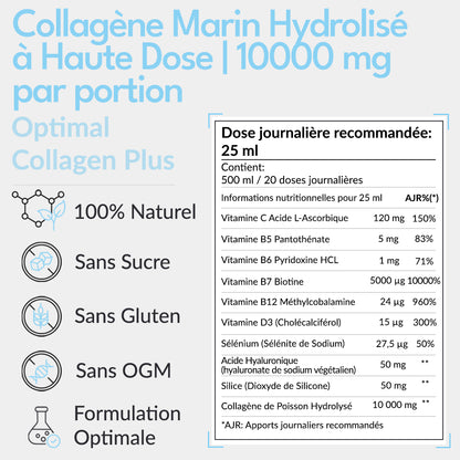 Optimal Collagen Plus